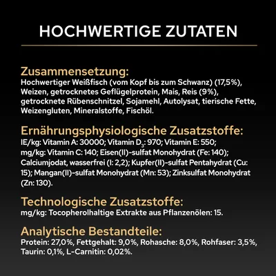 Hochwertige Zutaten: Zusammensetzung, ernährungsphysiologische und technologische Zusatzstoffe sowie analytische Bestandteile mit Protein-, Fett- und Rohfasergehalt.