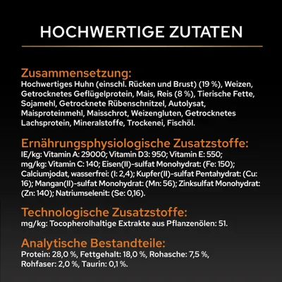 Zusammensetzung: Huhn, Weizen, Geflügelprotein, Mais, Reis, tierische Fette, Sojamehl, Rübenschnitzel, Lachsprotein. Analytische Bestandteile: Protein 28%, Fett 18%, Rohasche 7,5%. Zusammensetzung: Huhn, Weizen, Geflügelprotein, Mais, Reis, tierische Fette, Sojamehl, Rübenschnitzel, Lachsprotein. Analytische Bestandteile: Protein 28%, Fett 18%, Rohasche 7,5%.