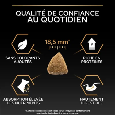 Taille des croquettes 18,5 mm, sans colorants, riche en protéines, absorption élevée des nutriments, haute digestibilité. Qualité de confiance au quotidien. Taille des croquettes 18,5 mm, sans colorants, riche en protéines, absorption élevée des nutriments, haute digestibilité. Qualité de confiance au quotidien.