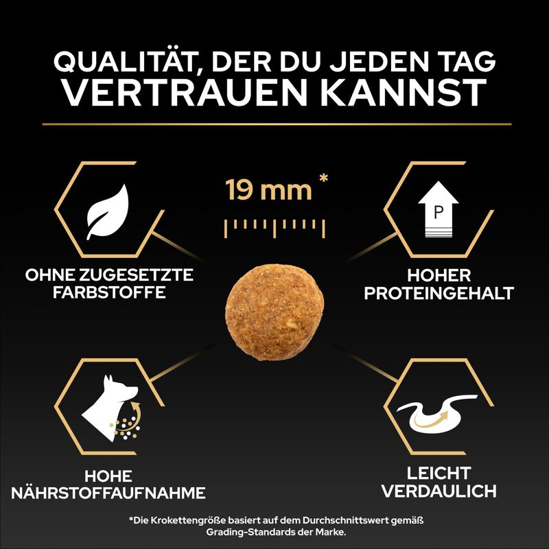 PURINA PRO PLAN Large Robust Adult Sensitive Skin Lachs