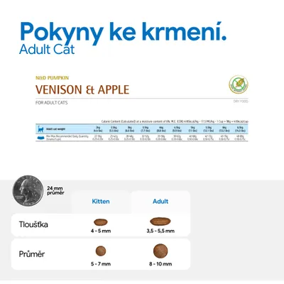 Doporučení pro krmení pro dospělé kočky: Denní množství podle hmotnosti, velikost granulí pro koťata 4–5 mm tloušťka, 5–7 mm průměr, Adult 3,5–5,5 mm tloušťka, 8–10 mm průměr. Doporučení pro krmení pro dospělé kočky: Denní množství podle hmotnosti, velikost granulí pro koťata 4–5 mm tloušťka, 5–7 mm průměr, Adult 3,5–5,5 mm tloušťka, 8–10 mm průměr.