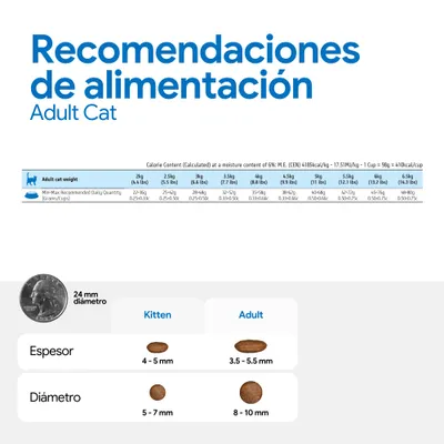 Cantidades recomendadas para gatos adultos según el peso, cantidad diaria en gramos y tazas. Comparación del tamaño de las croquetas: Gatitos 4-5 mm de grosor, 5-7 mm de diámetro; Adultos 3,5-5,5 mm de grosor, 8-10 mm de diámetro. Cantidades recomendadas para gatos adultos según el peso, cantidad diaria en gramos y tazas. Comparación del tamaño de las croquetas: Gatitos 4-5 mm de grosor, 5-7 mm de diámetro; Adultos 3,5-5,5 mm de grosor, 8-10 mm de diámetro.