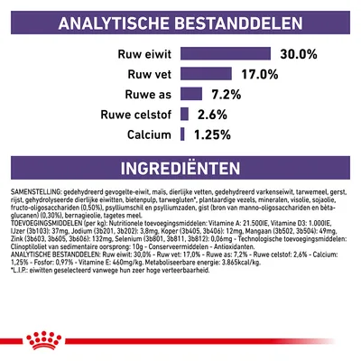 Analytische bestanddelen: ruw eiwit 30,0%, ruw vet 17,0%, ruwe as 7,2%, ruwe celstof 2,6%, calcium 1,25%. Ingrediëntenlijst en toevoegingsmiddelen zichtbaar.