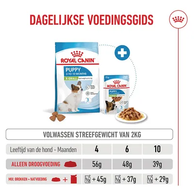 Royal Canin X-small Puppy