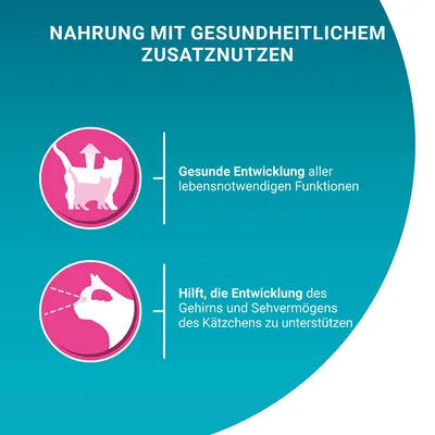 2 x 2,8 kg Purina ONE Junior zum Sonderpreis!