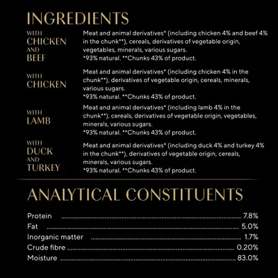 Ingredients: meat and animal derivatives with chicken, beef, lamb, duck or turkey, cereals, vegetables, minerals, sugars. Analytical values: protein 7.8%, fat 5%, moisture 83%.