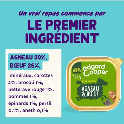 Edgard Cooper Chiens Adultes 150 g Agneau & Bœuf sans céréales. Ingrédients : agneau 30 %, bœuf 26 %, minéraux, carottes 2 %, brocoli 1 %, betterave rouge 1 %, pommes 1 %, épinards 1 %, persil 0,1 %, aneth 0,1 %.