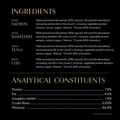 Ingredients: meat and animal derivatives, fish and fish derivatives (4% salmon, whitefish, tuna or cod), minerals, vegetable protein extracts, sugars. Protein 7.5%, fat 4.5%, moisture 86%.