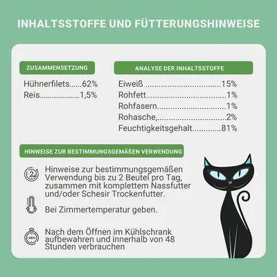 Inhaltsstoffe: Hühnerfilets 62%, Reis 1,5%. Analyse: Eiweiss 15%, Rohfett 1%, Rohfasern 1%, Rohasche 2%, Feuchtigkeit 81%. Hinweise: Bis zu 2 Beutel pro Tag, bei Zimmertemperatur geben.