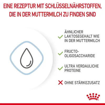 Rezeptur mit Schlüssel-Nährstoffen wie in Muttermilch: ähnlicher Laktosegehalt, Fructo-Oligosaccharide, ultra verdauliche Proteine, ohne Stärkezusatz.
