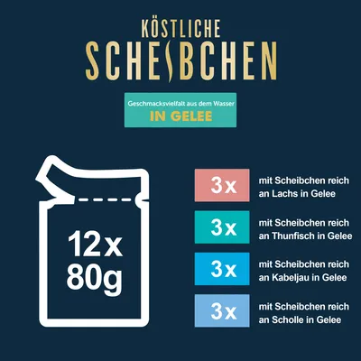 Köstliche Scheibchen in Gelee, Geschmacksvielfalt aus dem Wasser: 12x80g. 3x Lachs, 3x Thunfisch, 3x Kabeljau, 3x Scholle.