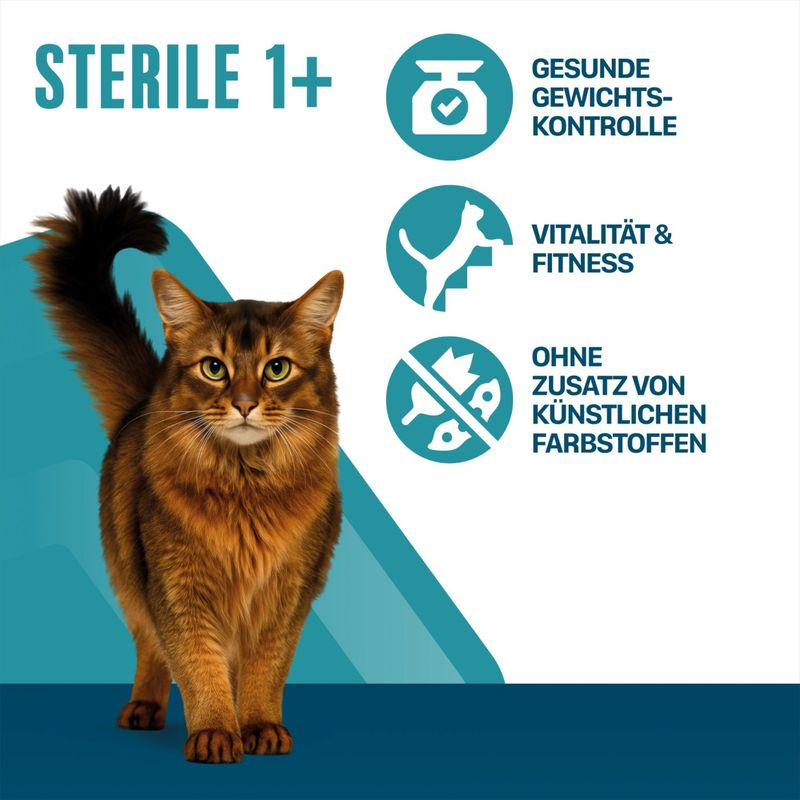 Perfect Fit Sterile 1+ csirke