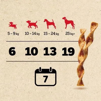 Pedigree Ranchos Twists