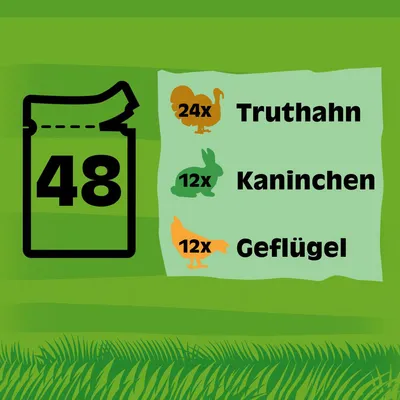 Packungsinhalt: 48 Stück, davon 24x Truthahn, 12x Kaninchen, 12x Geflügel.