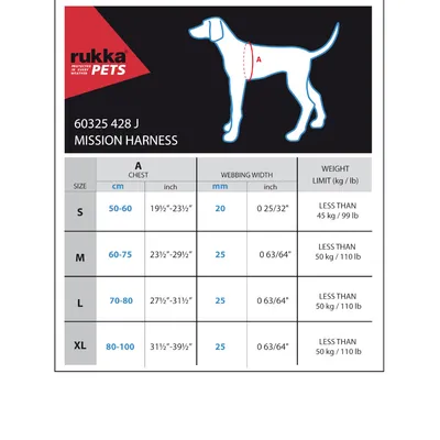 Maattabel voor Rukka Pets Mission Harness: maten S tot XL, borstomtrek in cm en inch, bandbreedte in mm en inch, gewichtslimiet in kg en lb. Diagram voor borstomtrek meten.