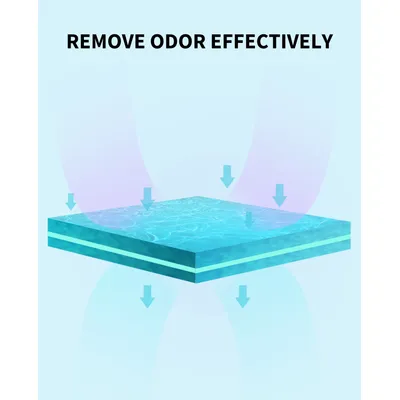 Petkit Pura Air Smart Spray