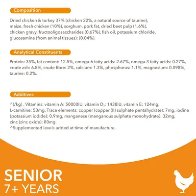 Σύνθεση: αποξηραμένο κοτόπουλο & γαλοπούλα 37 %, φρέσκο κοτόπουλο 10 %. Πρωτεΐνη 35 %, λιπαρά 12,5 %. Πρόσθετα: βιταμίνη Α 50000 IU, D3 1438 IU, Ε 124 mg. SENIOR 7+ YEARS.