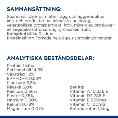 Sammansättning: spannmål, oljor och fetter, ägg, kött, vegetabiliska proteinextrakt, grönsaker, frukt. Analys: protein 15,6 %, fett 14,8 %, kalcium 0,66 %, vitamin A 10.336 IE/kg.