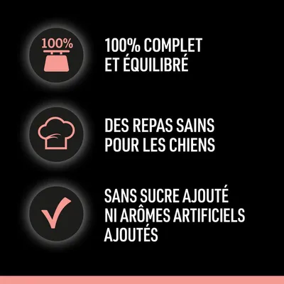 100% complet et équilibré. Des repas sains pour les chiens. Sans sucre ajouté ni arômes artificiels ajoutés.