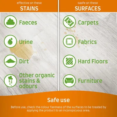 Nature's Miracle Cat & Dog Set-In Stain and Odour Remover