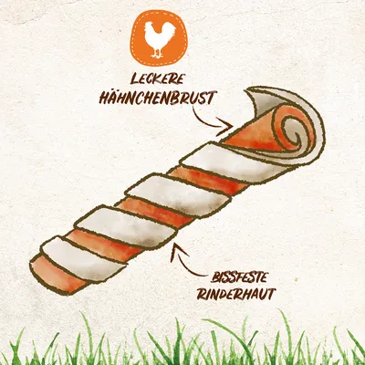 Illustratie van een kauwsnack met stevige runderhuid en smakelijke kipfilet, benadrukt door tekst en symbolen.