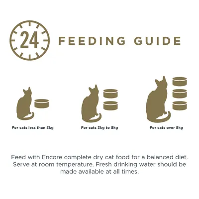 Fütterungsempfehlung für Katzen: unter 3kg eine Portion, 3-5kg zwei Portionen, über 5kg drei Portionen. Mit Encore Trockenfutter servieren. Frisches Wasser stets bereitstellen.