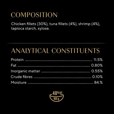 Ingredients: chicken fillets 30%, tuna fillets 4%, shrimp 4%, tapioca starch, xylose. Nutrients: protein 11.5%, fat 0.8%, inorganic matter 0.55%, crude fibres 0.1%, moisture 84%. 40 kcal/60g.