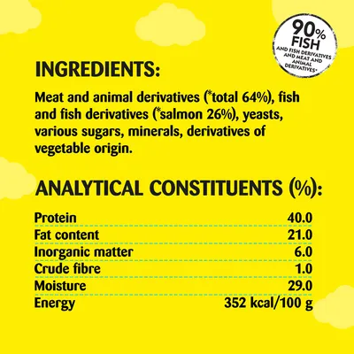 Ingredients: meat and animal derivatives 64%, fish and salmon 26%, yeasts, sugars, minerals, vegetable origin. Analytical values: protein 40%, fat 21%, moisture 29%, energy 352 kcal/100g.