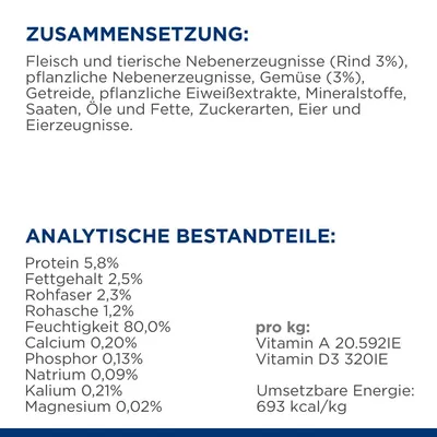 Composition: meat, animal and plant by-products, vegetables (3%), cereals, minerals. Analytical constituents: protein 5.8%, fat 2.5%, moisture 80%, energy 693 kcal/kg.