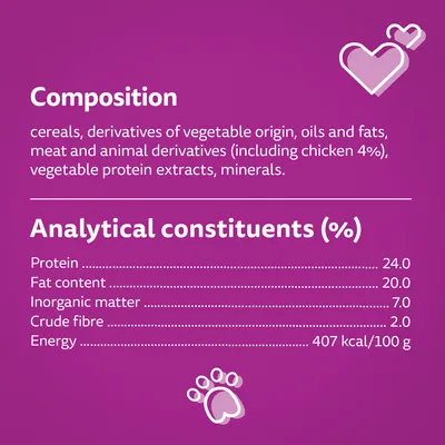 Samenstelling: granen, plantaardige derivaten, oliën en vetten, vlees en dierlijke bijproducten (waarvan kip 4%), plantaardige eiwitextracten, mineralen. Eiwit 24%, vet 20%, energie 407 kcal/100g.