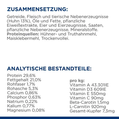 Zusammensetzung: Getreide, Fleisch und tierische Nebenerzeugnisse (Huhn 13%), Proteinquellen: Hühner- und Truthahnmehl. Analytische Bestandteile: Protein 29,6%, Fettgehalt 21,0%.