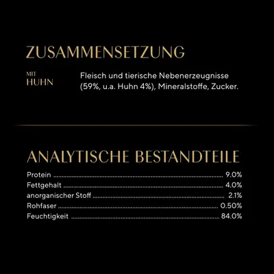 Zusammensetzung: Fleisch und tierische Nebenerzeugnisse (59%, u.a. Huhn 4%), Mineralstoffe, Zucker. Analytische Bestandteile: Protein 9%, Fettgehalt 4%, anorganischer Stoff 2.1%, Rohfaser 0.5%, Feuchtigkeit 84%.