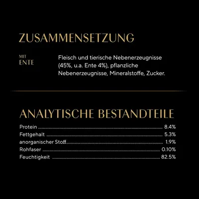 Zusammensetzung: Fleisch und tierische Nebenerzeugnisse (45%, u.a. Ente 4%), pflanzliche Nebenerzeugnisse, Mineralstoffe, Zucker. Analytische Bestandteile: Protein 8.4%, Fettgehalt 5.3%, anorganischer Stoff 1.9%, Rohfaser 0.10%, Feuchtigkeit 82.5%.