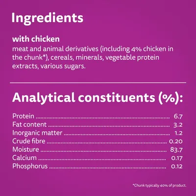 Ingredienti: carne e derivati animali (incluso 4% pollo nei pezzi*), cereali, minerali, estratti proteici vegetali, zuccheri. Analisi: proteine 6,7%, grassi 3,2%, umidità 83,7%. Testo in inglese.