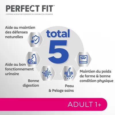 Perfect Fit total 5 : aide au maintien des défenses naturelles, bon fonctionnement urinaire, bonne digestion, peau et pelage sains, maintien du poids de forme. ADULT 1+.