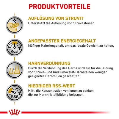 Produktvorteile: Auflösung von Struvit, angepasster Energiegehalt, Harnverdünnung und niedriger RSS-Wert zur Unterstützung der Gesundheit und Vorbeugung von Harnsteinen.