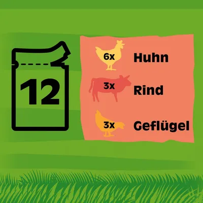 Packungsinhalt: 12 Portionen, davon 6x Huhn, 3x Rind, 3x Geflügel.