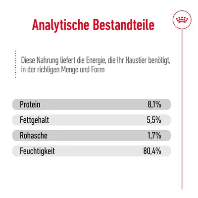 Analytische Bestandteile: Protein 8,1%, Fettgehalt 5,5%, Rohasche 1,7%, Feuchtigkeit 80,4%. Diese Nahrung liefert Energie in der richtigen Menge und Form für Ihr Haustier.