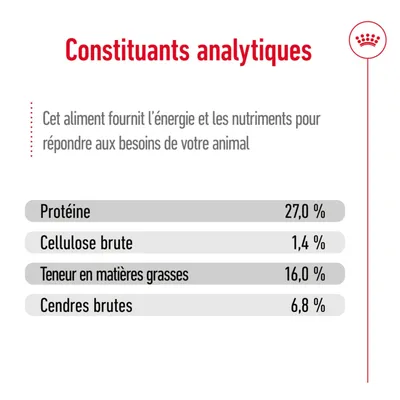 Constituants analytiques : protéine 27,0 %, fibres brutes 1,4 %, teneur en matières grasses 16,0 %, cendres brutes 6,8 %. Fournit de l'énergie et des nutriments à votre animal. Constituants analytiques : protéine 27,0 %, fibres brutes 1,4 %, teneur en matières grasses 16,0 %, cendres brutes 6,8 %. Fournit de l'énergie et des nutriments à votre animal.