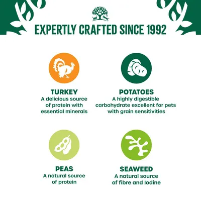 Key ingredients: turkey provides protein and minerals, potatoes are a digestible carbohydrate for grain sensitivities, peas offer natural protein, seaweed supplies fibre and iodine.