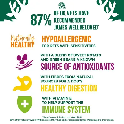 87% of UK vets recommended James Wellbeloved. Hypoallergenic for sensitive pets, source of antioxidants, supports healthy digestion and immune system with vitamin E.