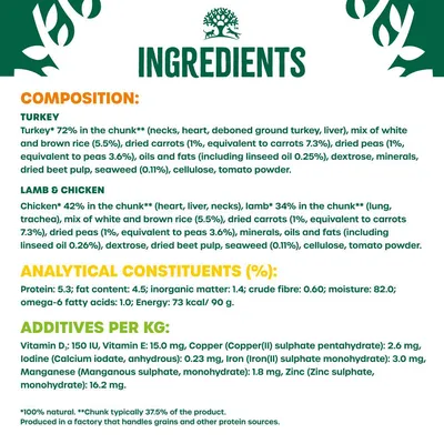 Ingredients list showing turkey, chicken, lamb, rice, vegetables, oils, minerals, and additives per kg. Analytical values: protein 5.3%, fat 4.5%, energy 73 kcal per 90g.