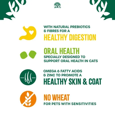Natural prebiotics and fibres for healthy digestion, supports oral health in cats, omega 6 and zinc for healthy skin and coat, no wheat for pets with sensitivities.