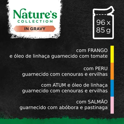 Sheba Nature's Collection em molho 96 x 85 g - Megapack económico