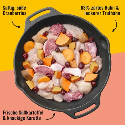 63% zartes Huhn und Truthahn, saftige Cranberries, frische Süsskartoffel und knackige Karotte in einer Pfanne. Zutaten für Tiernahrung sichtbar.