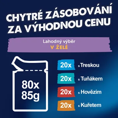 Lahodný výber v želé: 80 vrecúšok, každé po 85 g, po 20 s treskou, tuniakom, hovädzím a kuracím.