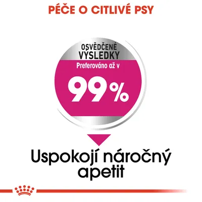 Péče o citlivé psy. Osvědčené výsledky, preferováno až v 99 %. Uspokojí náročný apetit.