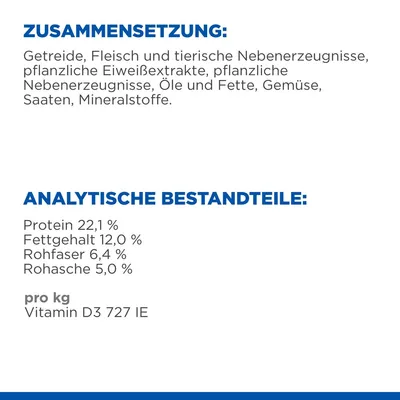 Zusammensetzung: Getreide, Fleisch und tierische Nebenerzeugnisse, pflanzliche Eiweissextrakte, Öle und Fette, Gemüse, Saaten, Mineralstoffe. Analytische Bestandteile: Protein 22,1 %, Fettgehalt 12,0 %, Rohfaser 6,4 %, Rohasche 5,0 %. Vitamin D3 727 IE pro kg.