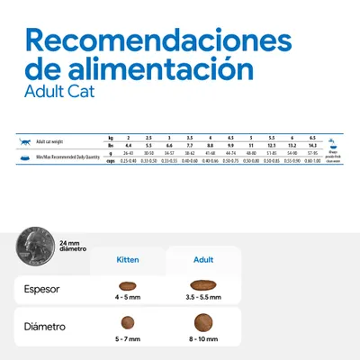 Cantidades recomendadas para gatos adultos: tabla con el peso, cantidad diaria recomendada en gramos y tazas. Comparación del tamaño de las croquetas para gatitos y adultos con diámetro y grosor.