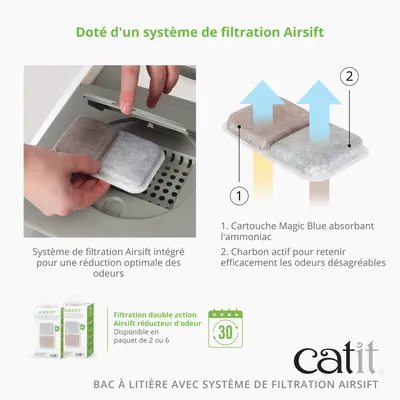 Toilette pour chat avec système de filtration Airsift, cartouche Magic Blue contre l’ammoniac, charbon actif pour neutraliser les odeurs, disponible en lot de 2 ou de 6, efficacité 30 jours. Toilette pour chat avec système de filtration Airsift, cartouche Magic Blue contre l’ammoniac, charbon actif pour neutraliser les odeurs, disponible en lot de 2 ou de 6, efficacité 30 jours.